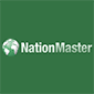 NationMaster